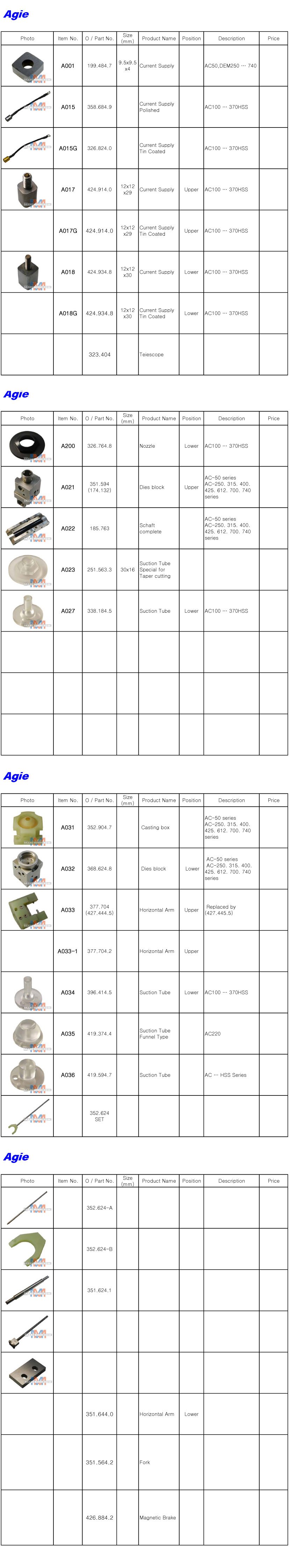 agie阿奇