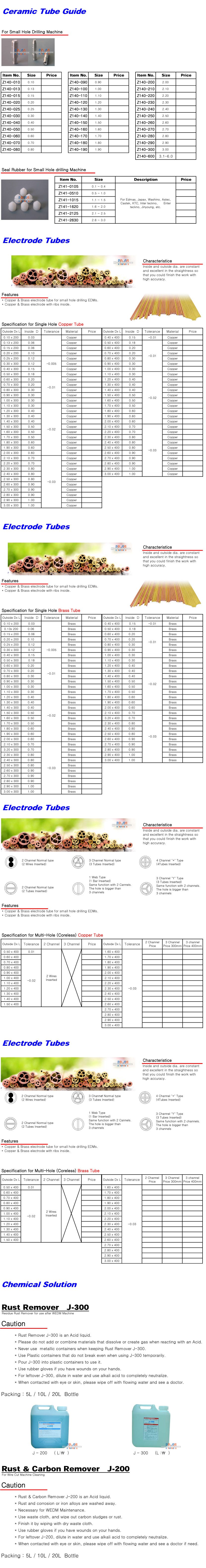 ceramictubeguide打孔机配件