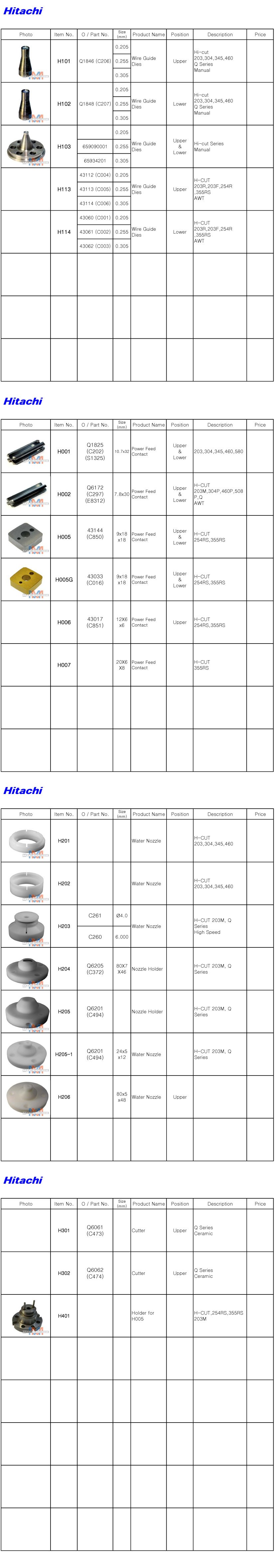 hitachi日立