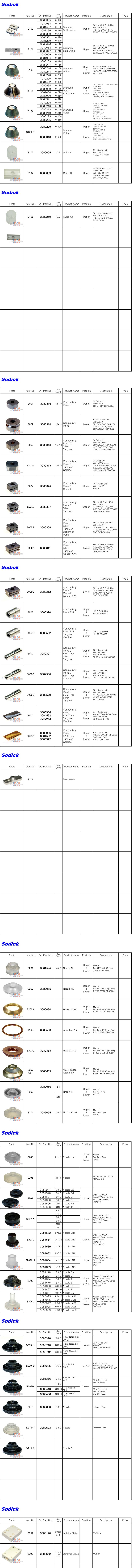 sodick_沙迪克1