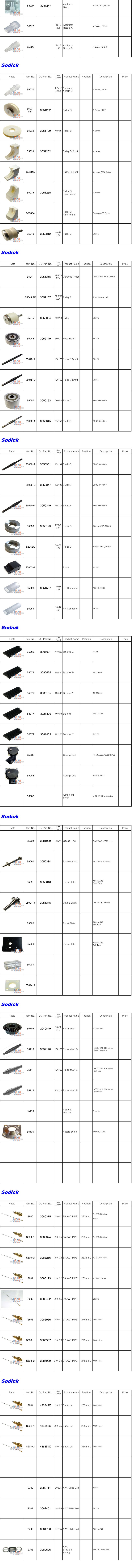 sodick_沙迪克3